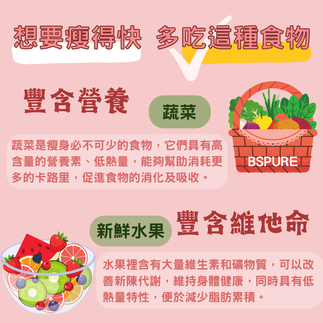 瘦身指南：想要瘦得快 多吃這種食物