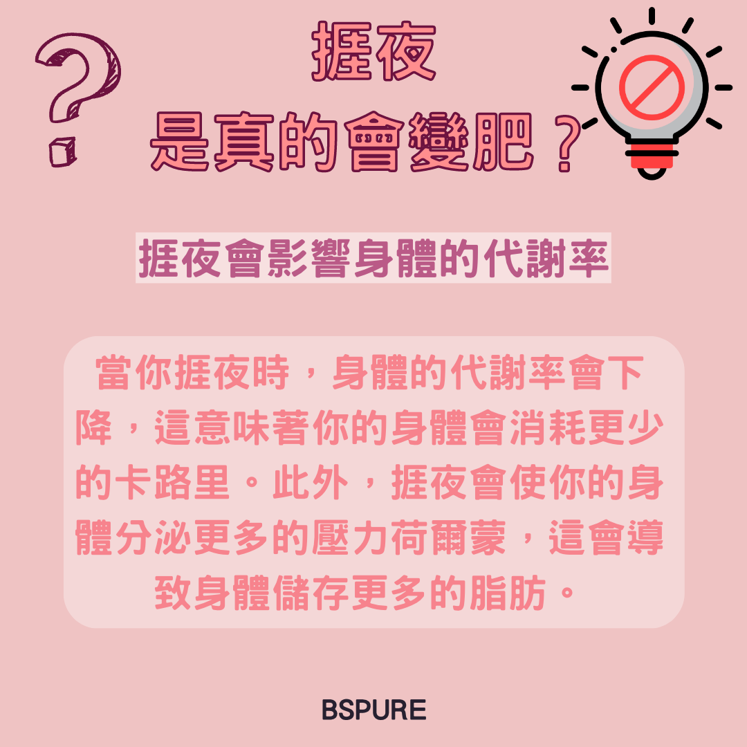 瘦身指南：捱夜是真的會變肥？