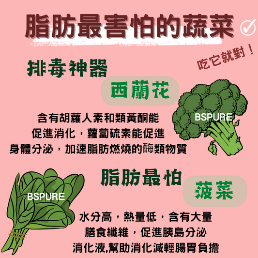 瘦身指南：脂肪最害怕的蔬菜