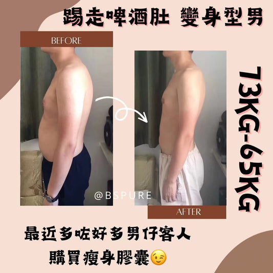 客人案例：男客人73KG—65KG！變身型男